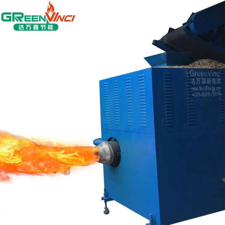 Wood Pellet Gasification