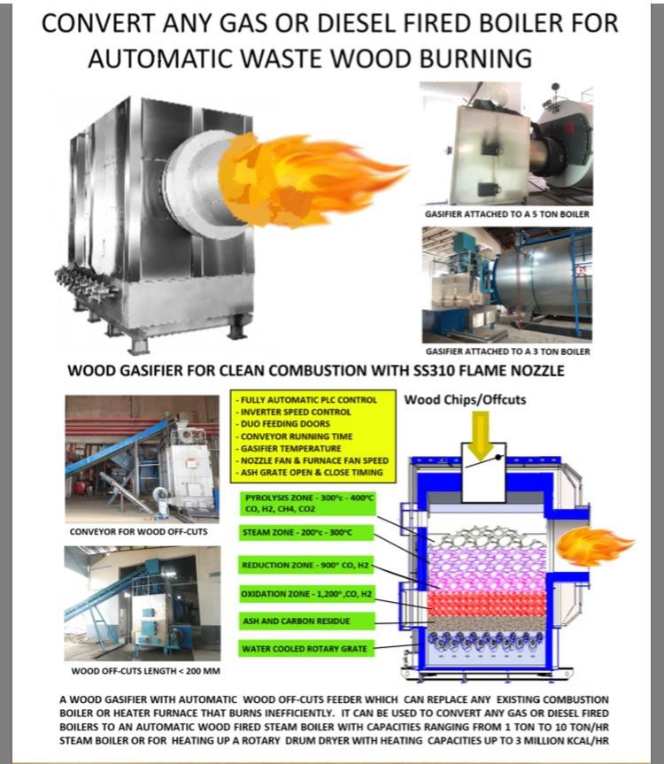 GreenVinci Gasifier ξύλο στην έκθεση της Ινδονησίας Έπιπλα